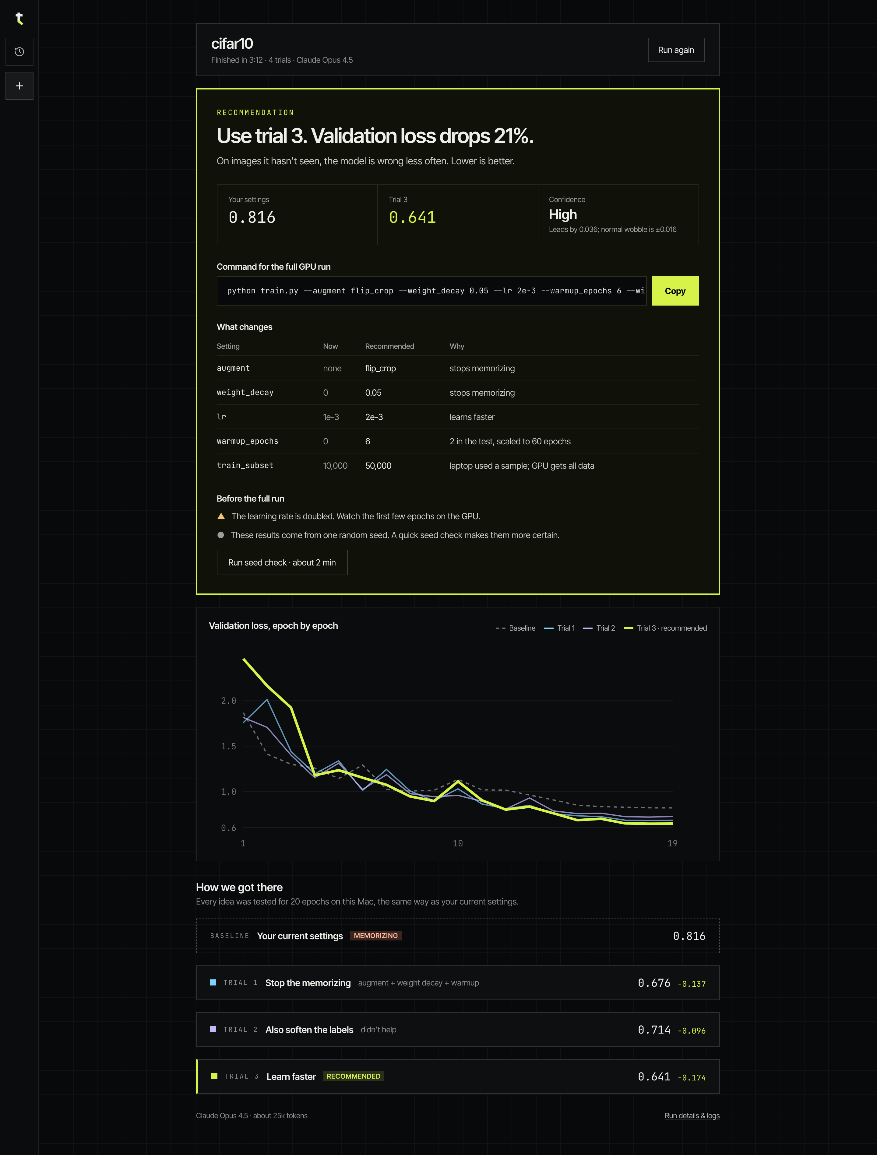 Trimtab Done screen: the recommendation to use trial 3, the full GPU command with Copy, the table of changes, notes before the full run, the chart and how Trimtab got there.